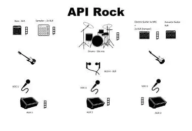 API Rock