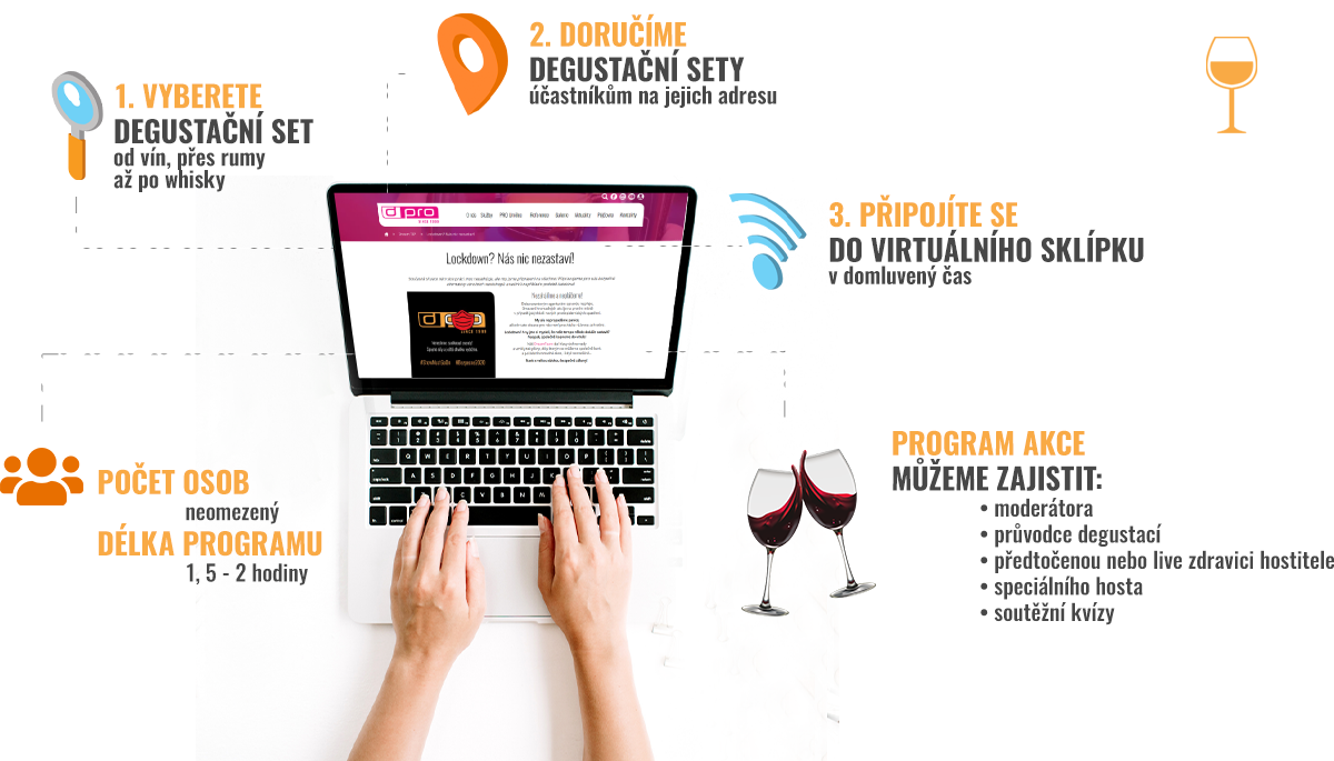 Online degustace - Pro firmy - Dream PRO