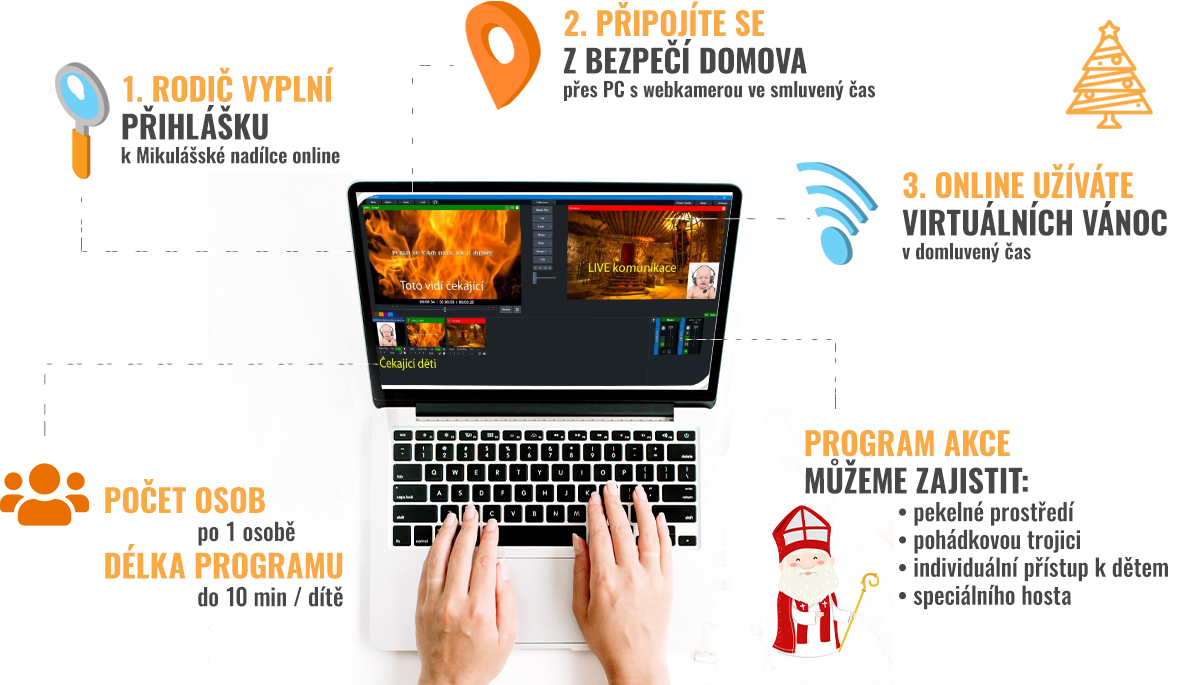 Dream PRO - Online Mikulášská